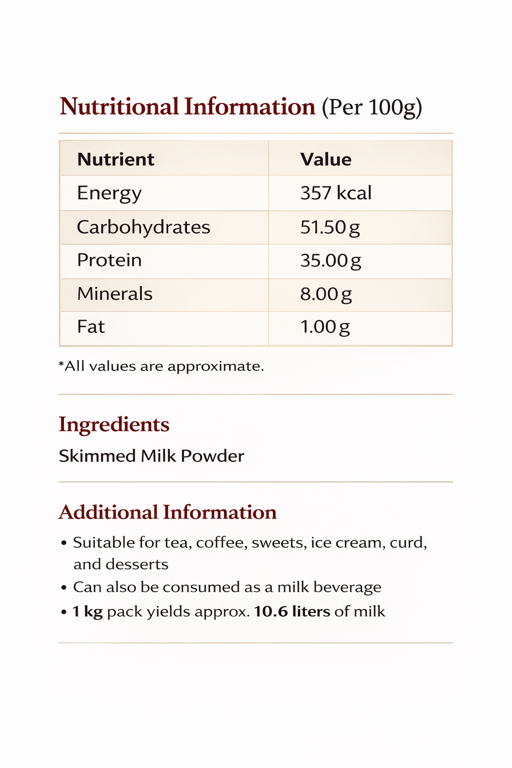 Premium Skimmed Milk powder (25KG)